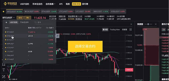 图片[2] - 币安合约交易怎么玩新手入门操作教程