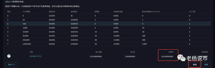 图片[6] - FTX参与新项目教程