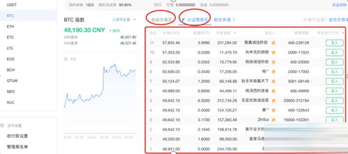 图片[1] - OKEX怎么提现到银行卡？OKEX交易所提现详细图文教程