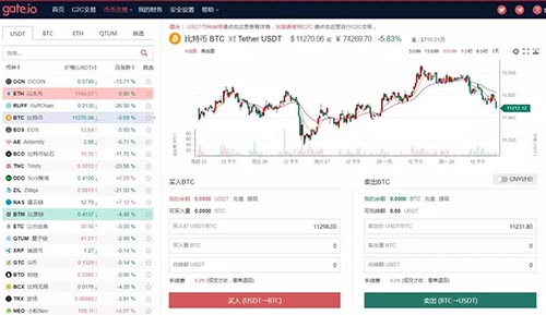 图片[3] - 火币、币安、gate.io、okex交易所手续费、价格、优缺点汇总