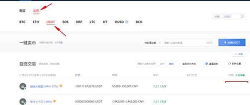 图片[6] - 怎么卖USDT币最安全？出售USDT币最安全方法介绍