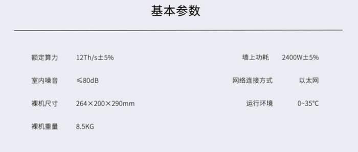 图片[2] - 热销矿机CK5怎么挖?全网最详细CK5评测教程