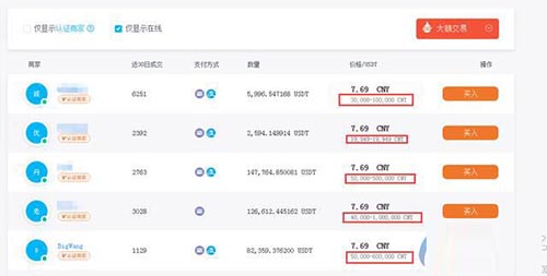 图片[2] - 火币网怎么买USDT？手机上用火币买USDT教程