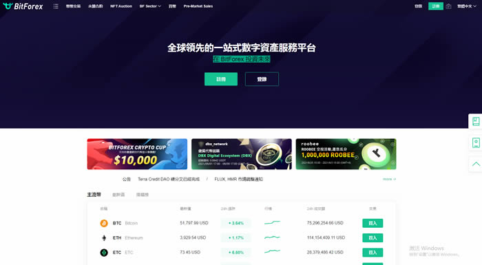 图片[1] - BitForex是什么平台?BitForex币夫交易所详细介绍