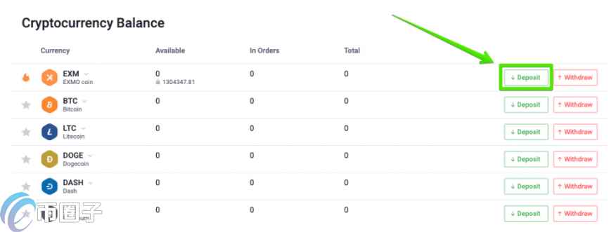 图片[3] - Exmo交易所如何提现？Exmo充值提现、充币提币使用教程