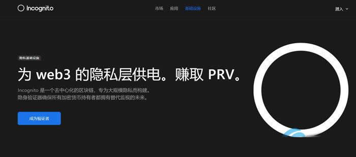 图片[1] - PRV是什么币种?一文了解PRV币怎么样