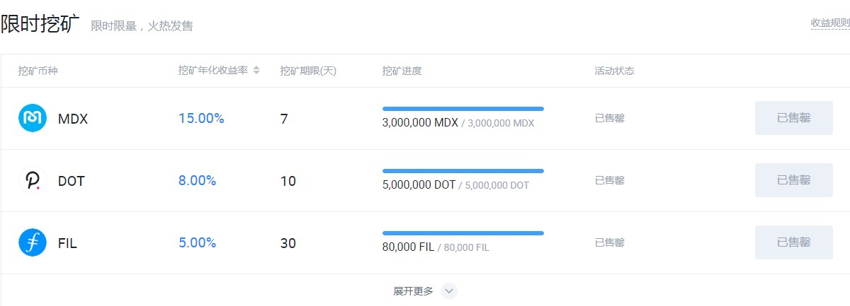 图片[1] - 火币网怎么挖矿？火币网怎么挖矿赚钱哪种币