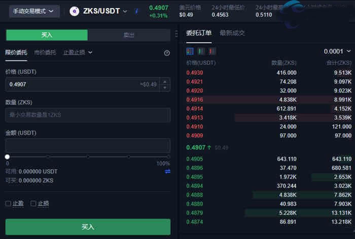 图片[4] - ZKS币怎么买?ZKS币买入交易操作教程