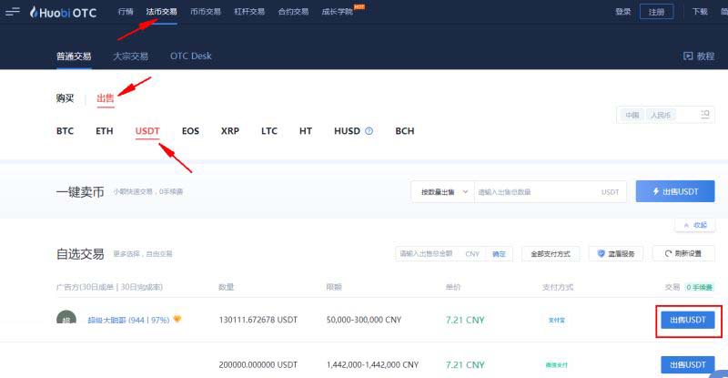图片[7] - USDC币兑换成法币？USDC怎么兑换人民币教程介绍
