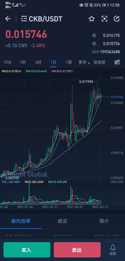 图片[1] - 挖币评测:金贝CK5拆机实测