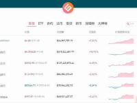 gate.io交易平台提现到支付宝？gateioAPP怎么提现人民币