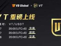 VB GLOBAL怎么充值？VB交易所充值提现、充币提币全教程