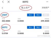 DOTC去中心化交易平台使用教程：出售USDT