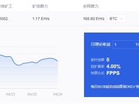 okex挖矿一天收益多少？ okex挖矿单位日收益