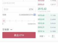 在火币网如何把ETH转换成USDT?火币网买卖手续费怎么算?