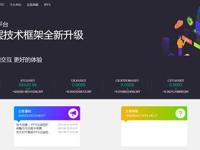 CIEX交易所怎么样？CIEX交易所靠谱吗？