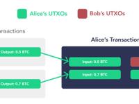 什么是UTXO模型?一文读懂比特币的UTXO模型