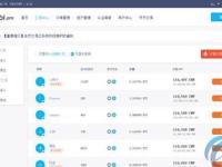 火币网怎么买USDT？手机上用火币买USDT教程