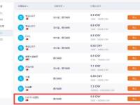 火币网怎么充币USDT? 火币网买USDT图文教程