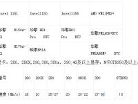 以太币挖矿合法吗?以太币挖矿流程具体教程