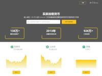 Unocoin是什么钱包?Unocoin钱包安全吗?