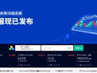 柚子币(EOS)怎么买?柚子币购买交易操作教程