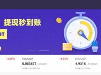 BearBit是什么交易所?BearBit交易所怎么样?