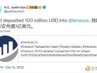 Justin Sun：已于15时42分向Binance转入1亿枚USDC