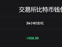 币安交易所比特币钱包过去24小时增加近600枚BTC，当前余额已升至50万枚上方