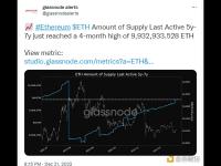 最后活跃5-7年的ETH供应量达到4个月高点