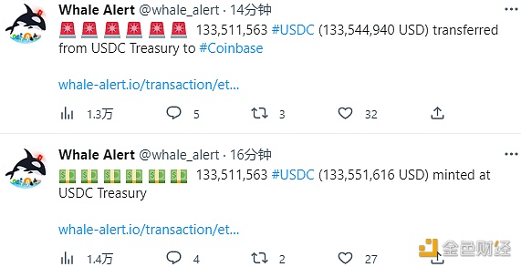 图片[1] - USDC Treasury将133,511,563枚USDC转入Coinbase