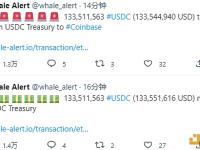 USDC Treasury将133,511,563枚USDC转入Coinbase