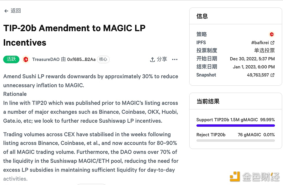 图片[1] - TreasureDAO发起MAGIC LP激励修正案，将降低LP激励