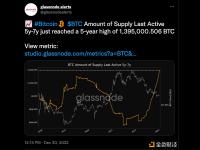 最后活跃5-7年的BTC供应量达到五年高点