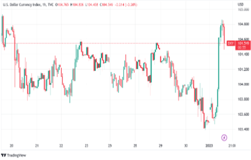 图片[3] - 比特币挑逗每周高点 因为交易员关注BTC价格高达$17.3K