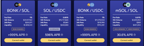 图片[2] - Bonk代币变得疯狂 因为交易者在Solana生态系统中追逐高收益