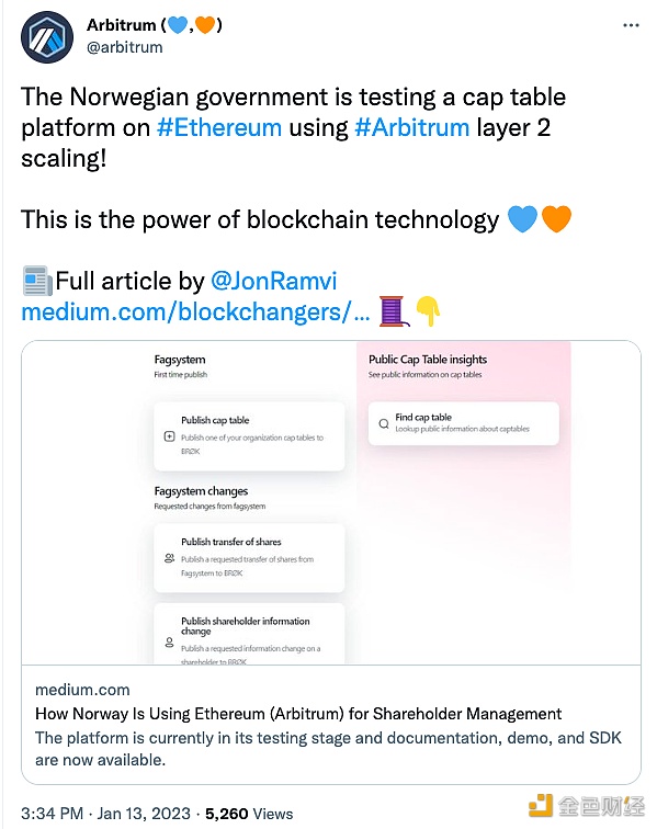 图片[1] - 挪威官方正基于Arbitrum开发股权信息平台BRØK
