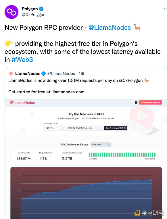 图片[1] - Polygon增加DefiLlama推出的LlamaNodes为其新的RPC供应商