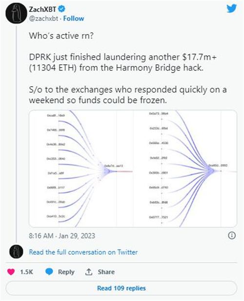 图片[2] - 朝鲜黑客试图从Harmony 桥攻击中洗掉2700万美元的ETH