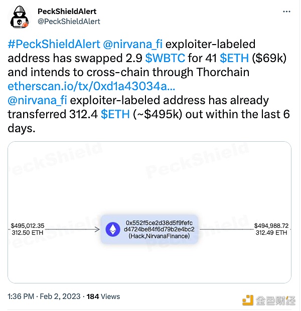 图片[1] - Nirvana攻击者将2.9枚WBTC兑换成41枚ETH