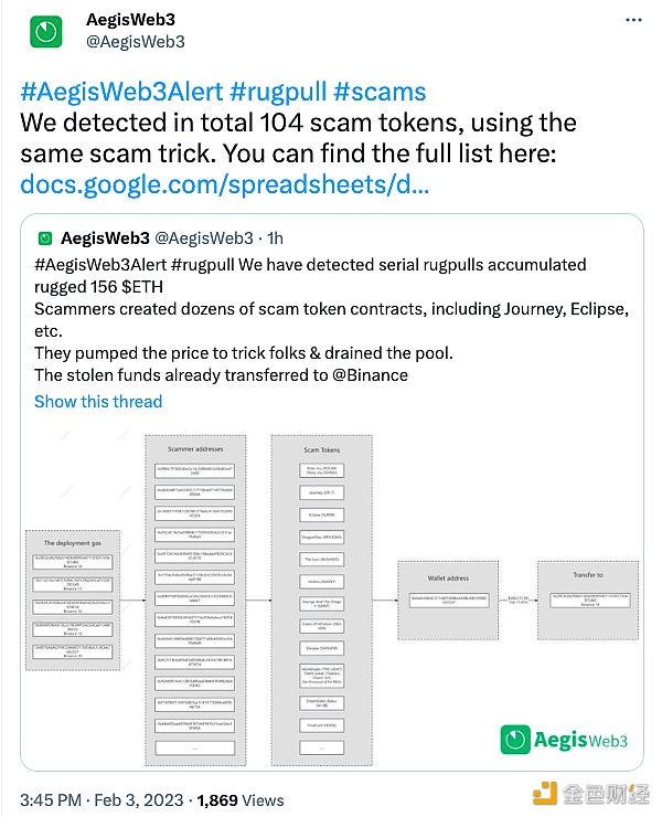 图片[1] - AegisWeb3：发现使用同种手法的多起Rug Pull事件，被盗资金已转入币安