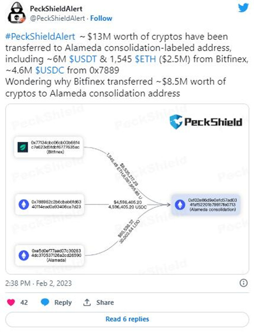 图片[1] - Alameda Research钱包从Bitfinex和其他来源获得1300万美元