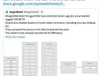 AegisWeb3：发现使用同种手法的多起Rug Pull事件，被盗资金已转入币安