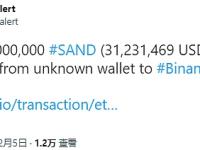 40,000,000 SAND 从未知钱包转移到 Binance