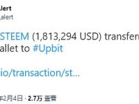 8,000,000 STEEM 从未知钱包转移到 Upbit