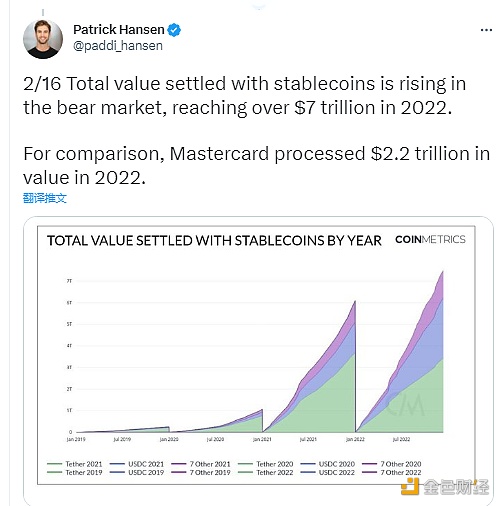 图片[1] - Circle欧盟战略与政策总监：2022年稳定币结算量超过7万亿美元