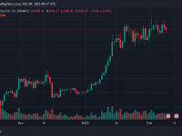 Cardano 创始人卷入质押辩论 发布推文指出以太坊存在的问题