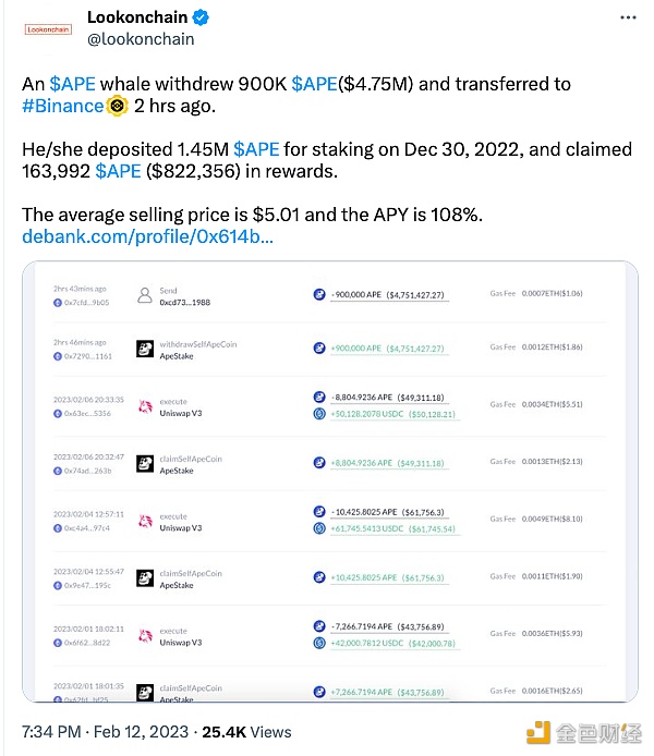 图片[1] - Lookonchain：一APE巨鲸提取了90万枚APE并转移到Binance