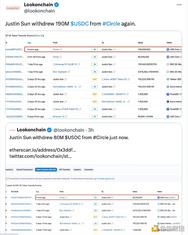 图片[1] - 孙宇晨再度从Circle转出1.9亿枚USDC