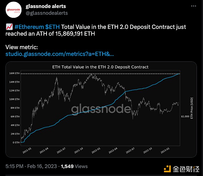 图片[1] - ETH 2.0存款合约的总价值达到历史新高